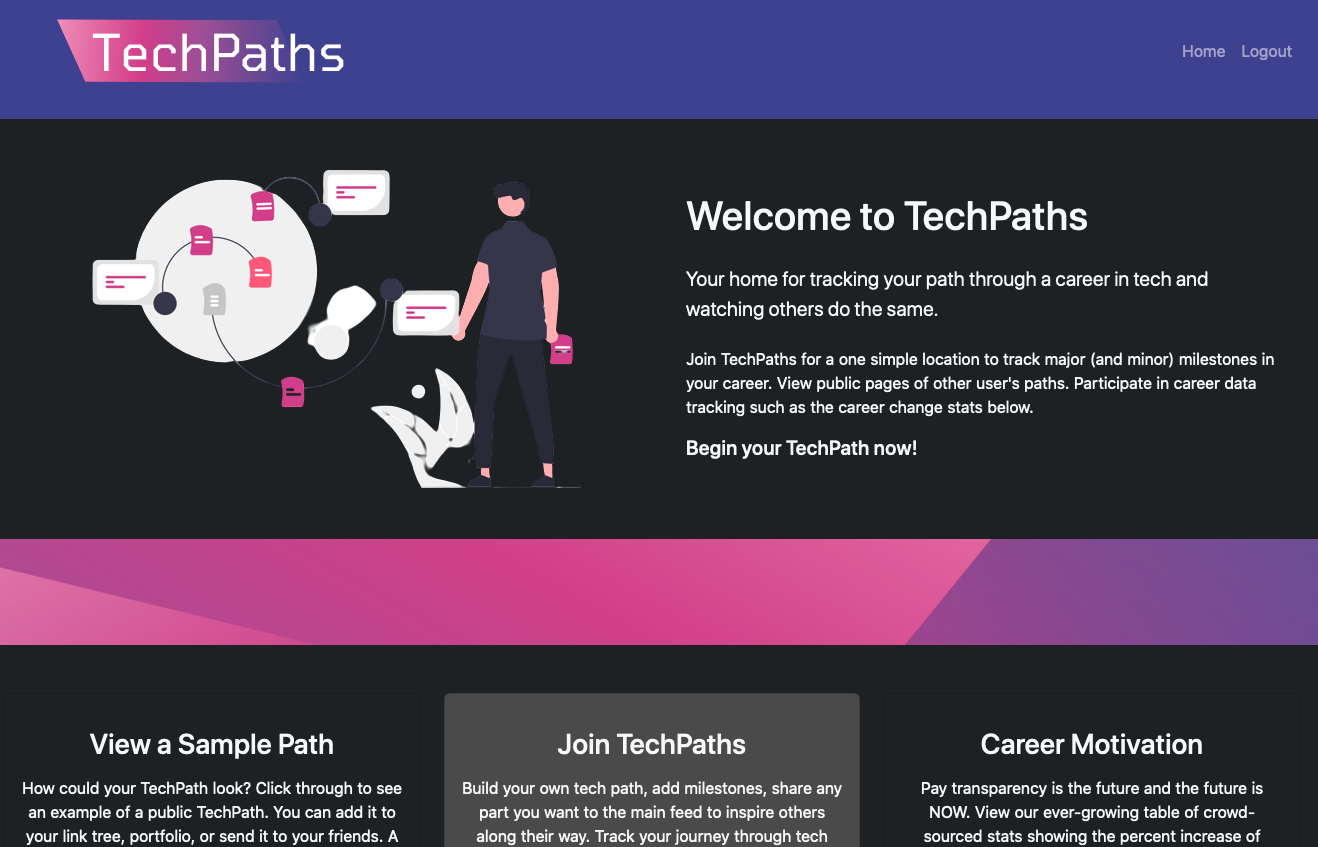 Thumbnail of the frontpage of the Techpaths website, purple, pink, and black graphics